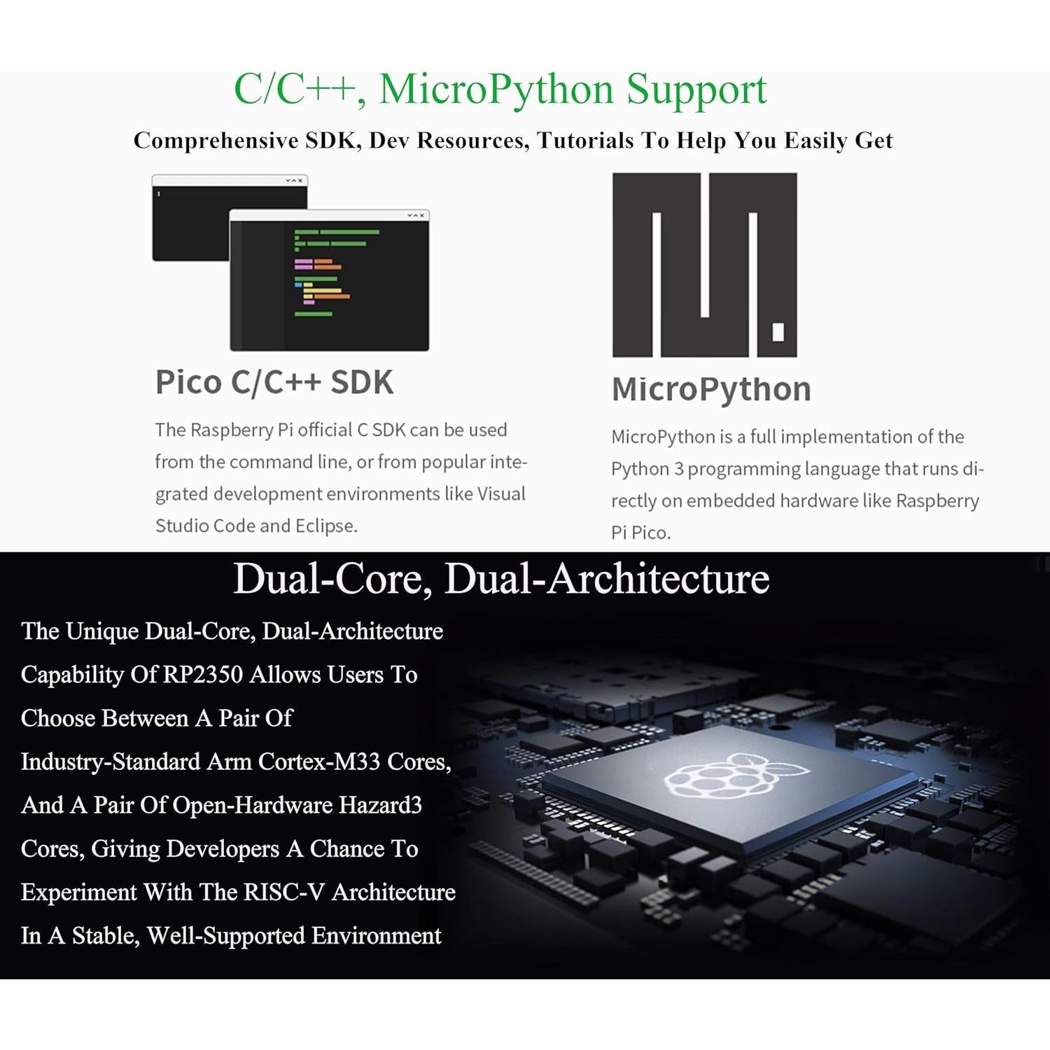 Kit Microcontrolador Wonrabai Pico 2 con Encabezado Pre-soldado