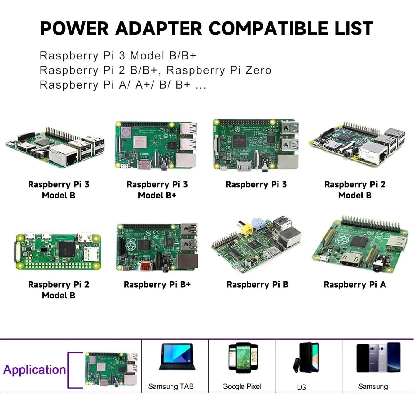 Adaptador de 5V 3A Draw a dragon para Raspberry Pi 4 y 3