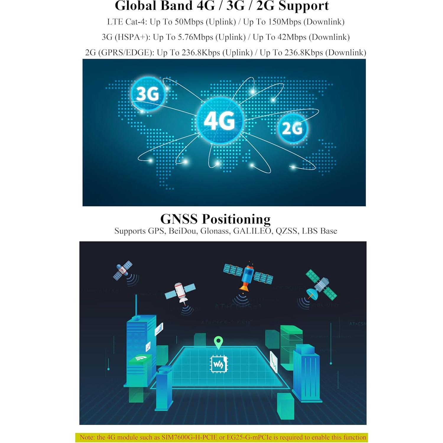 Adaptador PCIe a MiniPCIe USB 3.2 y Ethernet Gigabit para Raspberry Pi 5