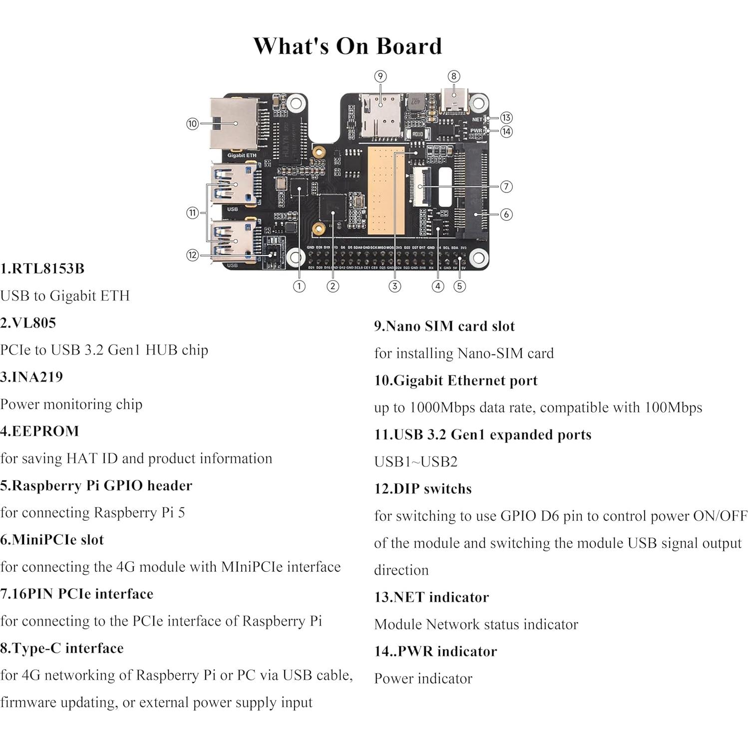 Adaptador PCIe a MiniPCIe USB 3.2 y Ethernet Gigabit para Raspberry Pi 5