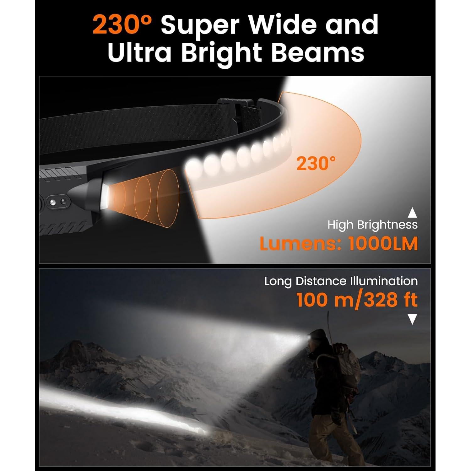 Linterna Frontal MoKo Recargable 2PCS LED 230° Impermeable