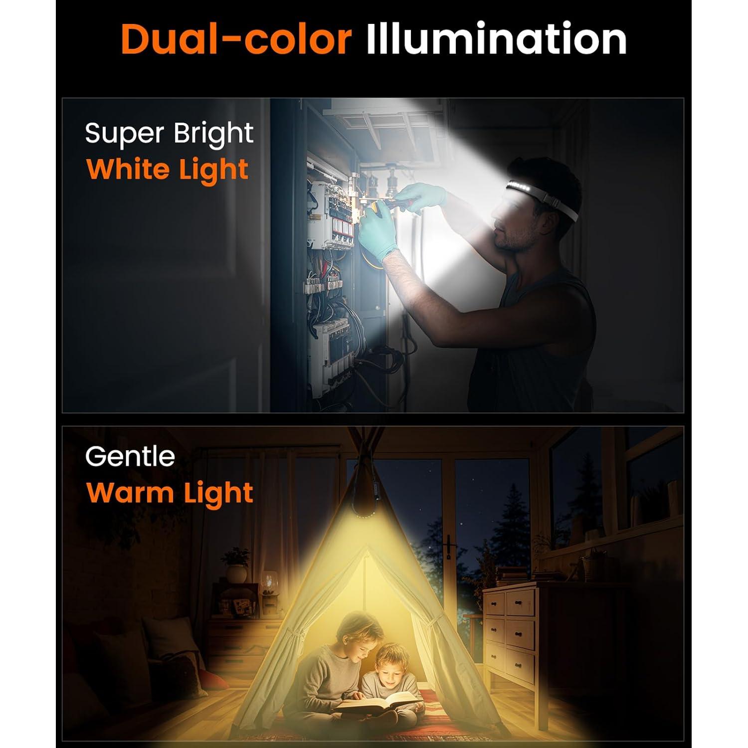 Linterna Frontal MoKo Recargable 2PCS LED 230° Impermeable