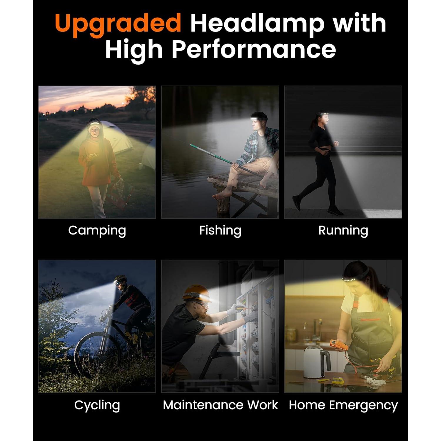 Linterna Frontal MoKo Recargable 2PCS LED 230° Impermeable