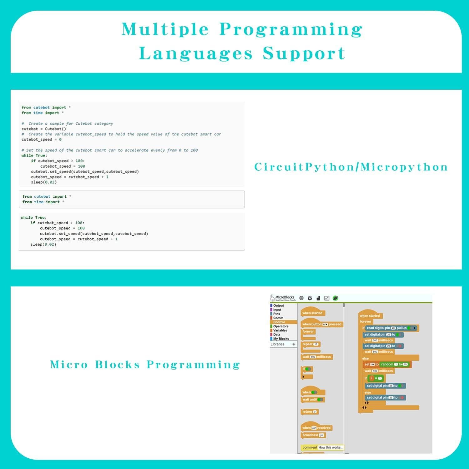 Placa de Desarrollo ELECFREAKS Pico:ed V2 RP2040 7x17