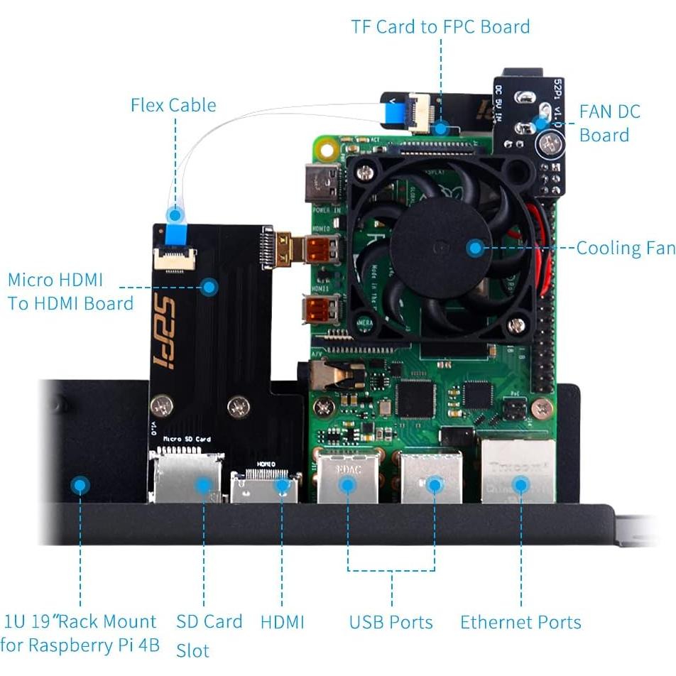 Montaje en Rack 1U GeeekPi para Raspberry Pi 4B con Ventiladores