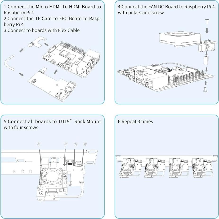 Montaje en Rack 1U GeeekPi para Raspberry Pi 4B con Ventiladores