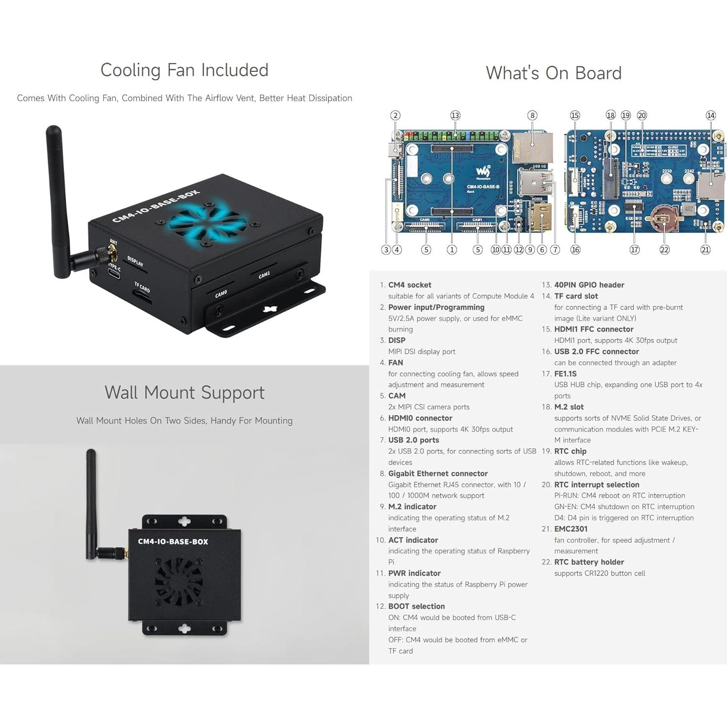Placa Base Mini Waveshare CM4-IO-BASE-B para Raspberry Pi