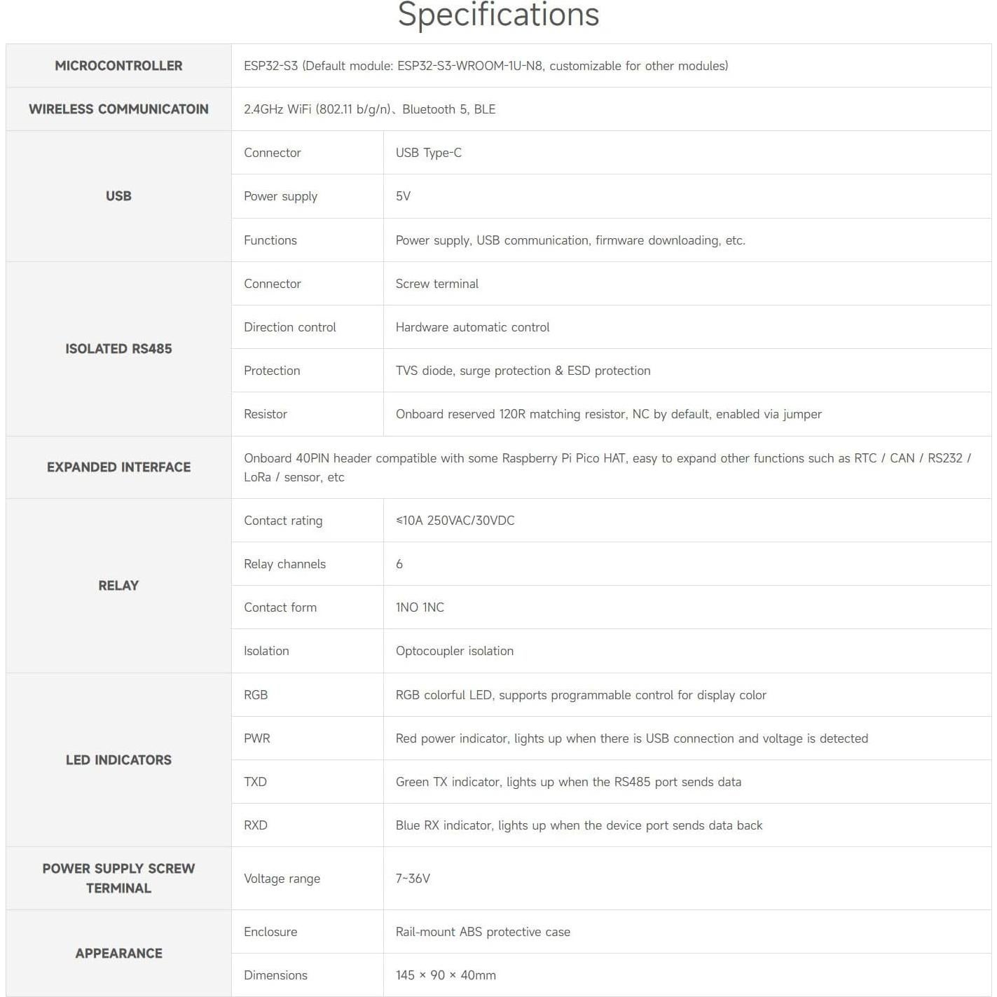 Módulo Relé WiFi 6 Canales Waveshare ESP32-S3 300g