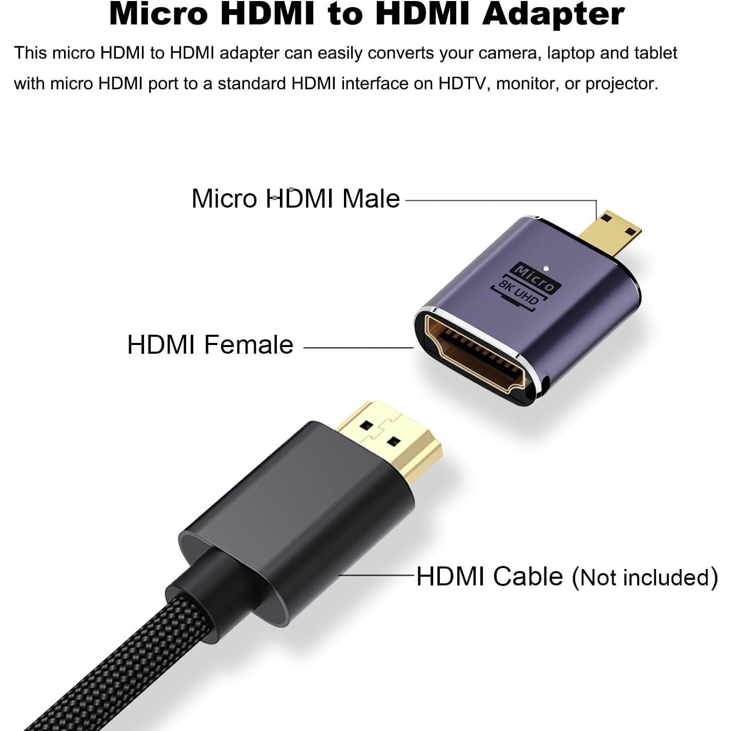 Adaptador Micro HDMI a HDMI AreMe 8K - Paquete de 2