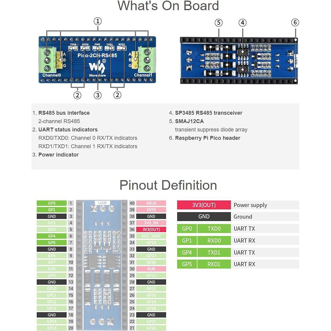 Módulo RS485 2 Canales Waveshare para Raspberry Pi Pico