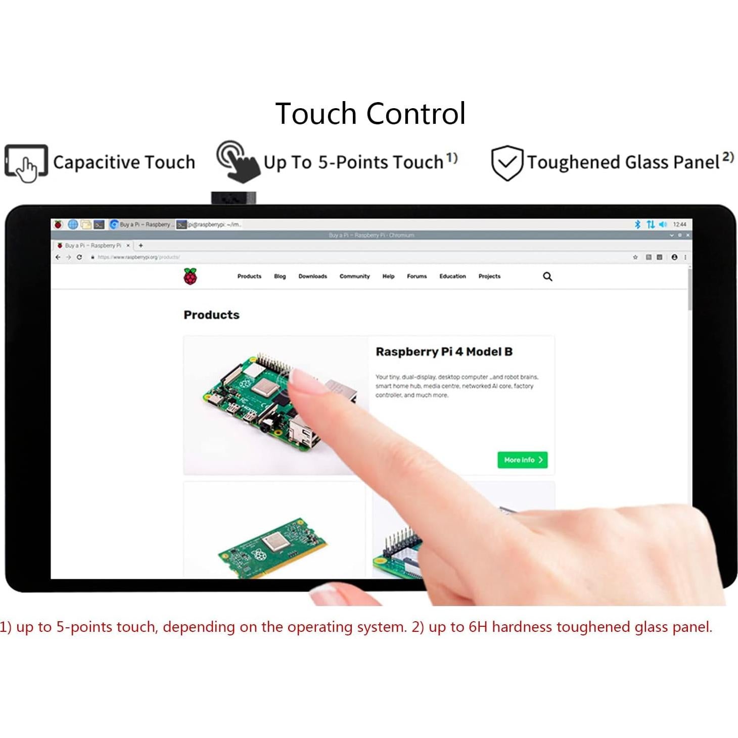 Pantalla AMOLED 5.5" HDMI 1080p Táctil Capacitiva Waveshare