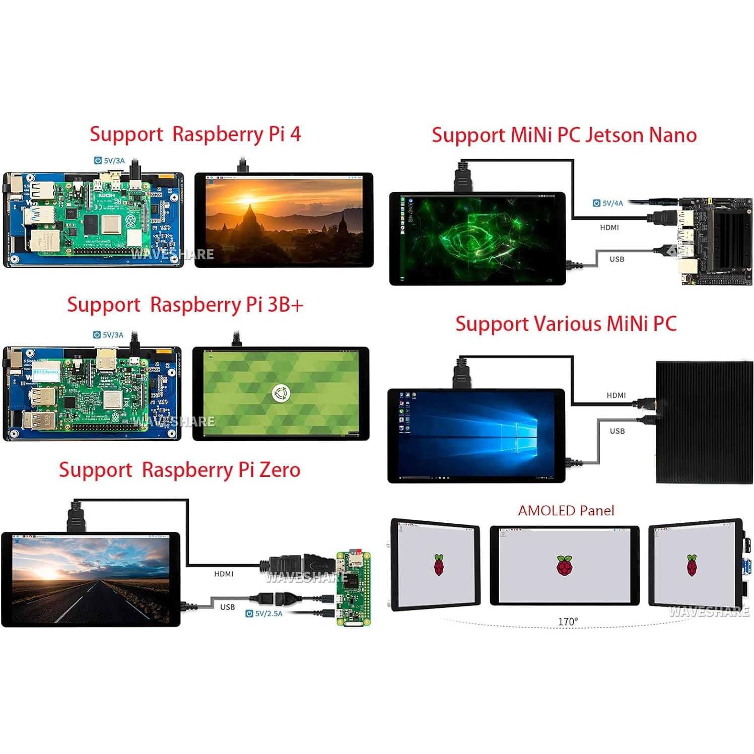 Pantalla AMOLED 5.5" HDMI 1080p Táctil Capacitiva Waveshare