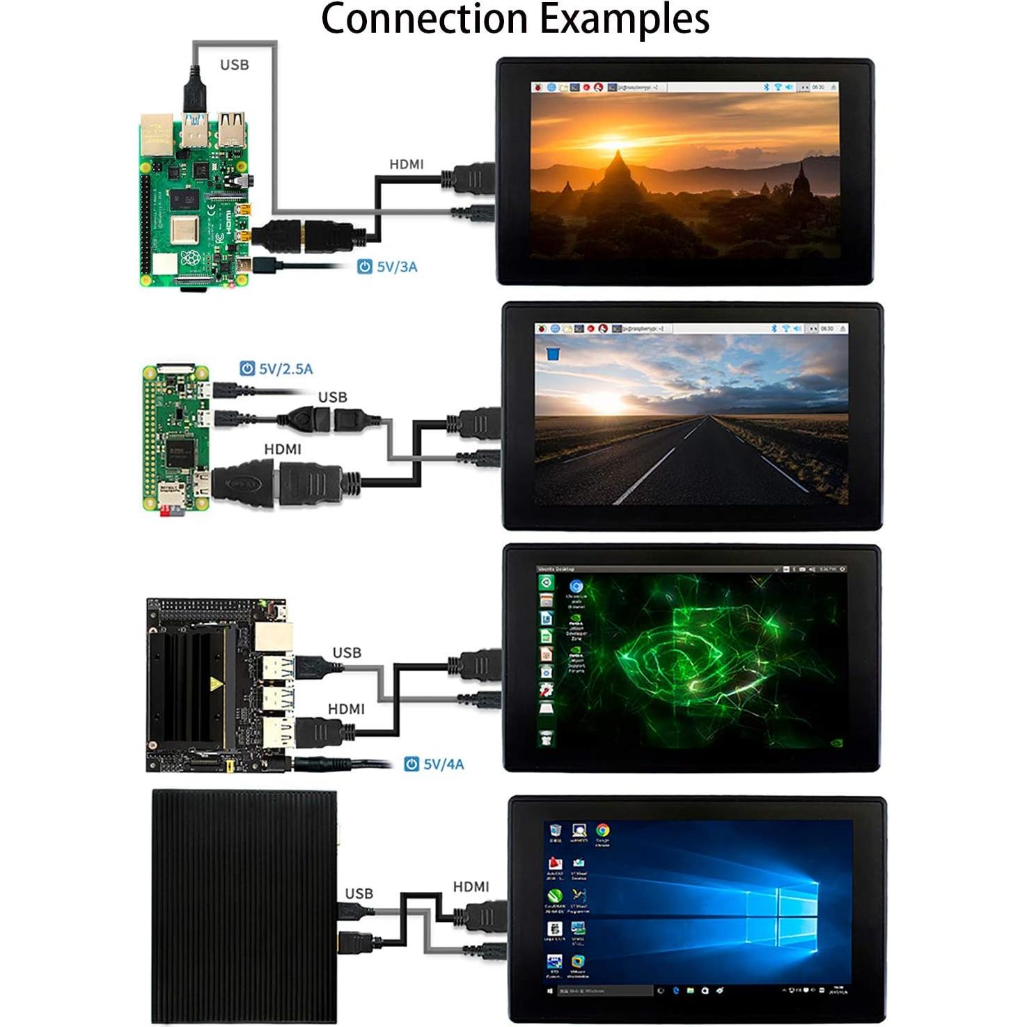 Pantalla LCD HDMI 7" Waveshare Táctil 1024x600 con Carcasa