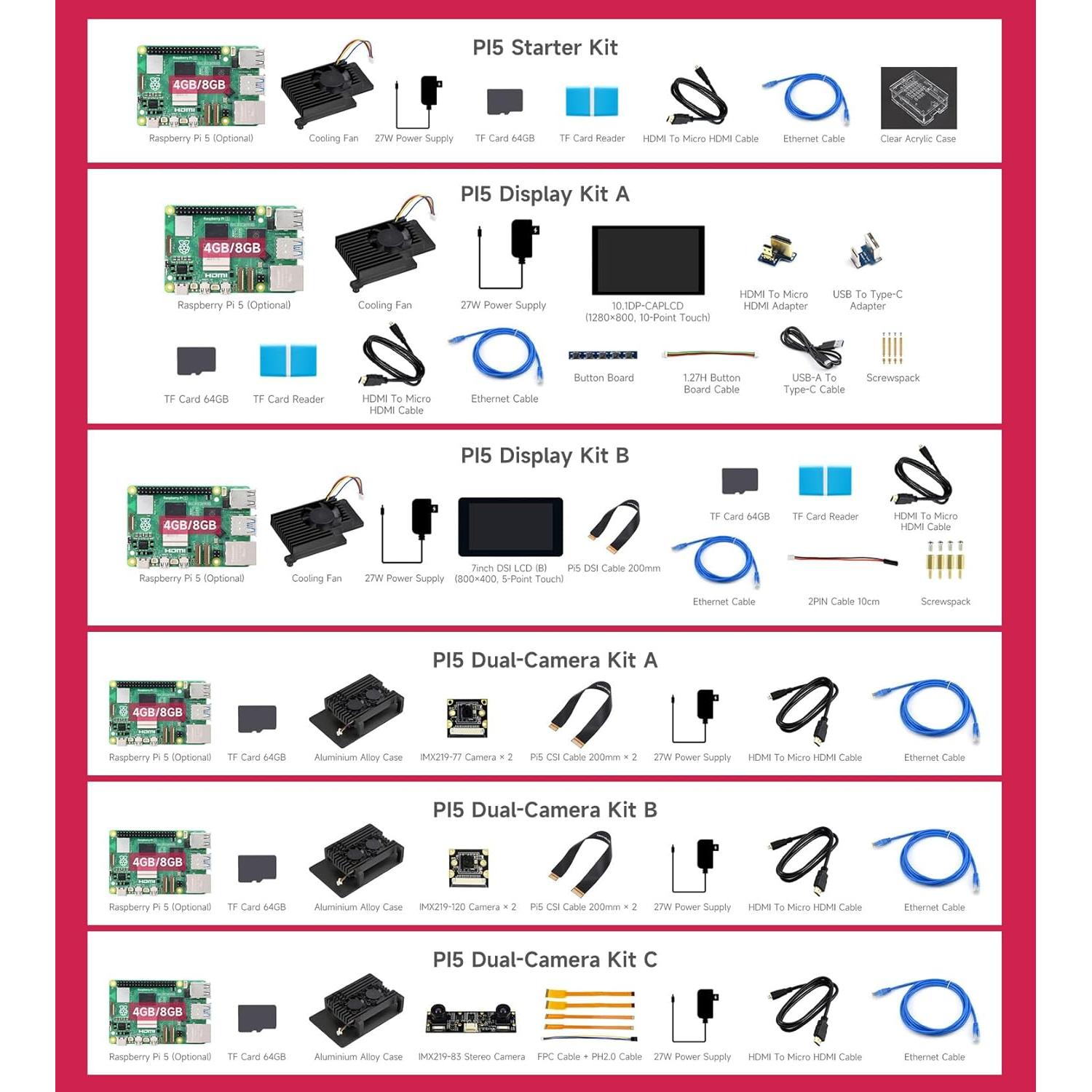 Kit de inicio Raspberry Pi 5 8GB Waveshare con accesorios