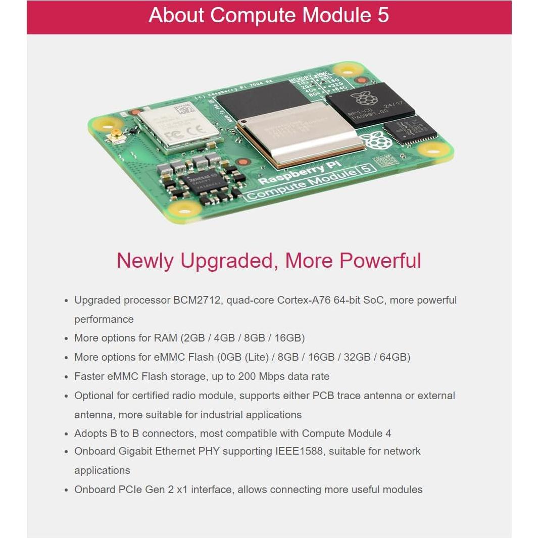 Placa Base Nano (A) Waveshare para Raspberry Pi 5 Lite eMMC