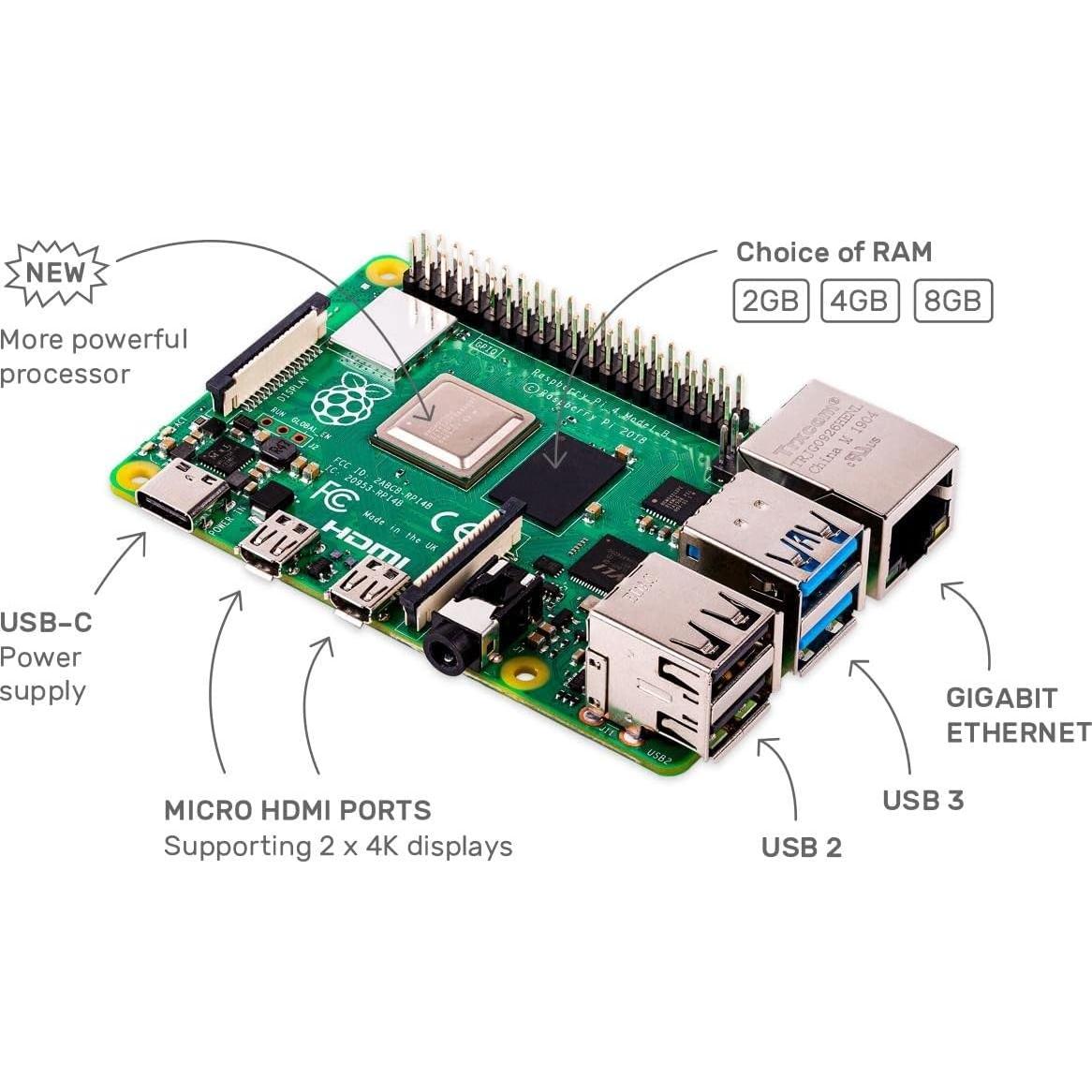 Raspberry Pi 4 Modelo B - Computadora de Placa Única 2GB