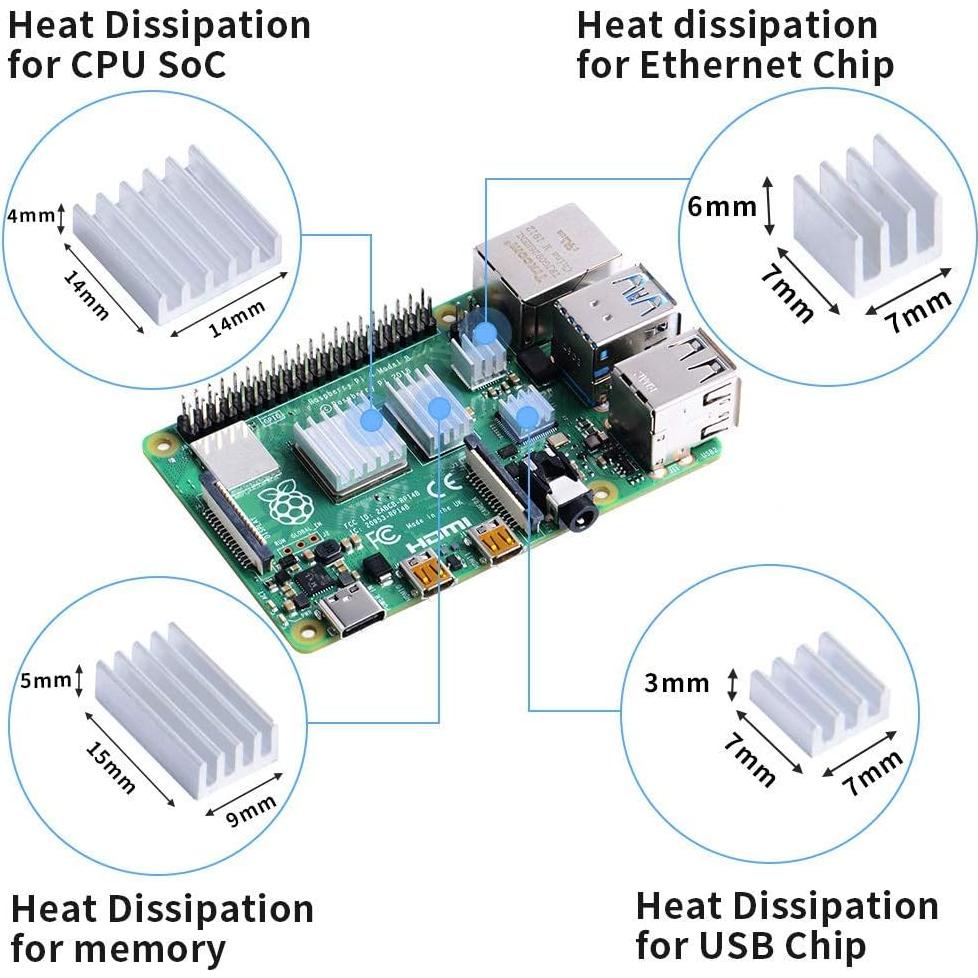 Caja GeeekPi para Raspberry Pi 4B con Ventilador y Fuente 5V 3.6A
