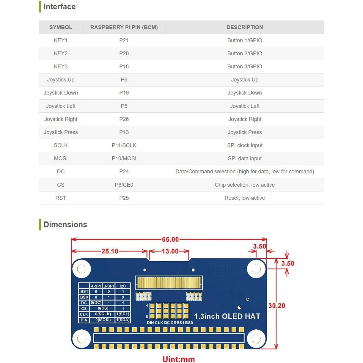 Pantalla OLED HAT 1.3" Waveshare 128x64 para Raspberry Pi