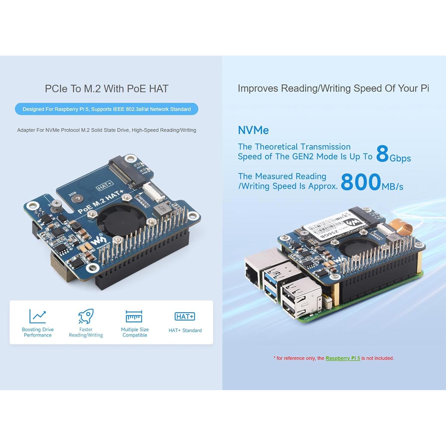 Placa de Expansión POE M.2 HAT+ Waveshare para Raspberry Pi 5