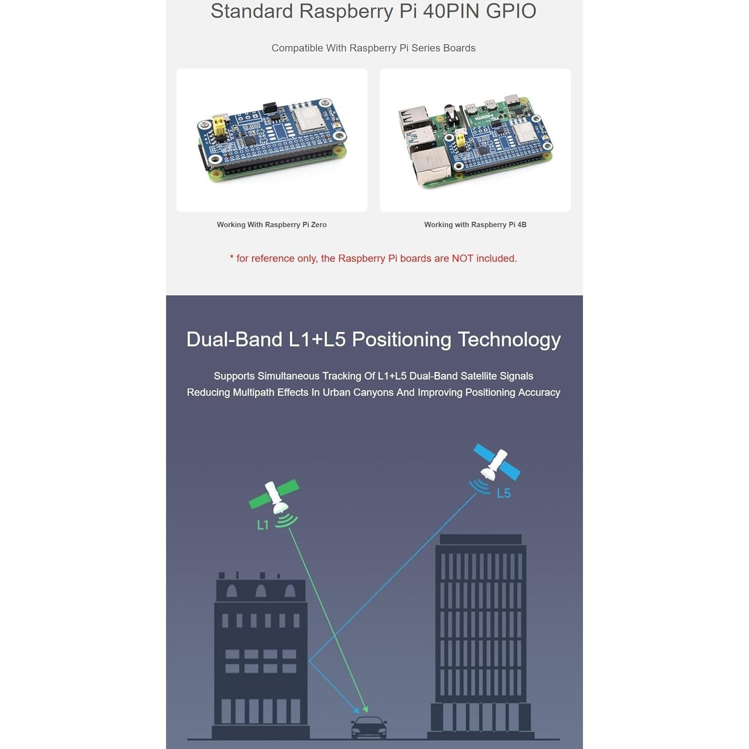 Módulo GPS Doble Banda LC29H XYGStudy para Raspberry Pi RTK