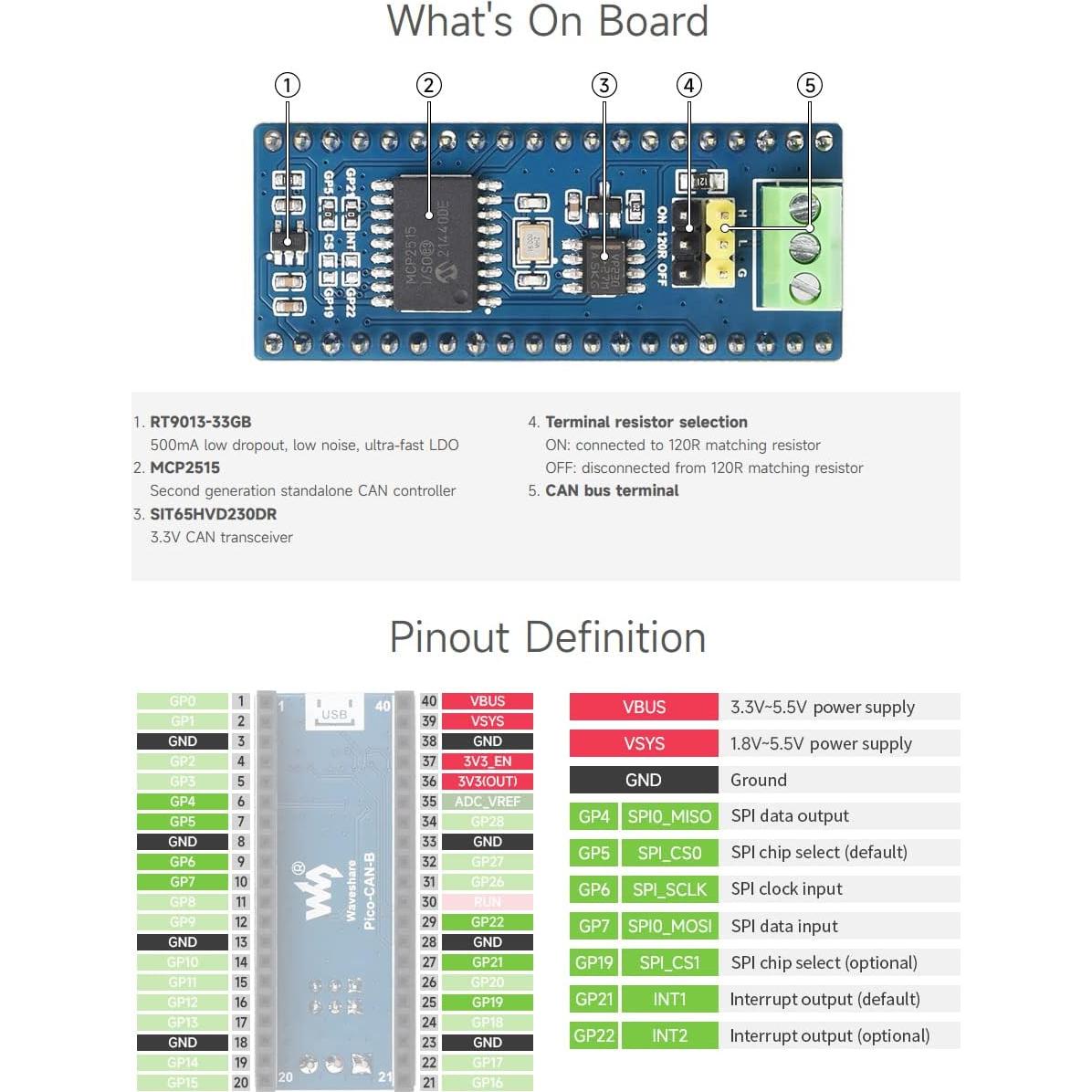 Módulo CAN Bus Waveshare para Raspberry Pi Pico - Comunicación SPI