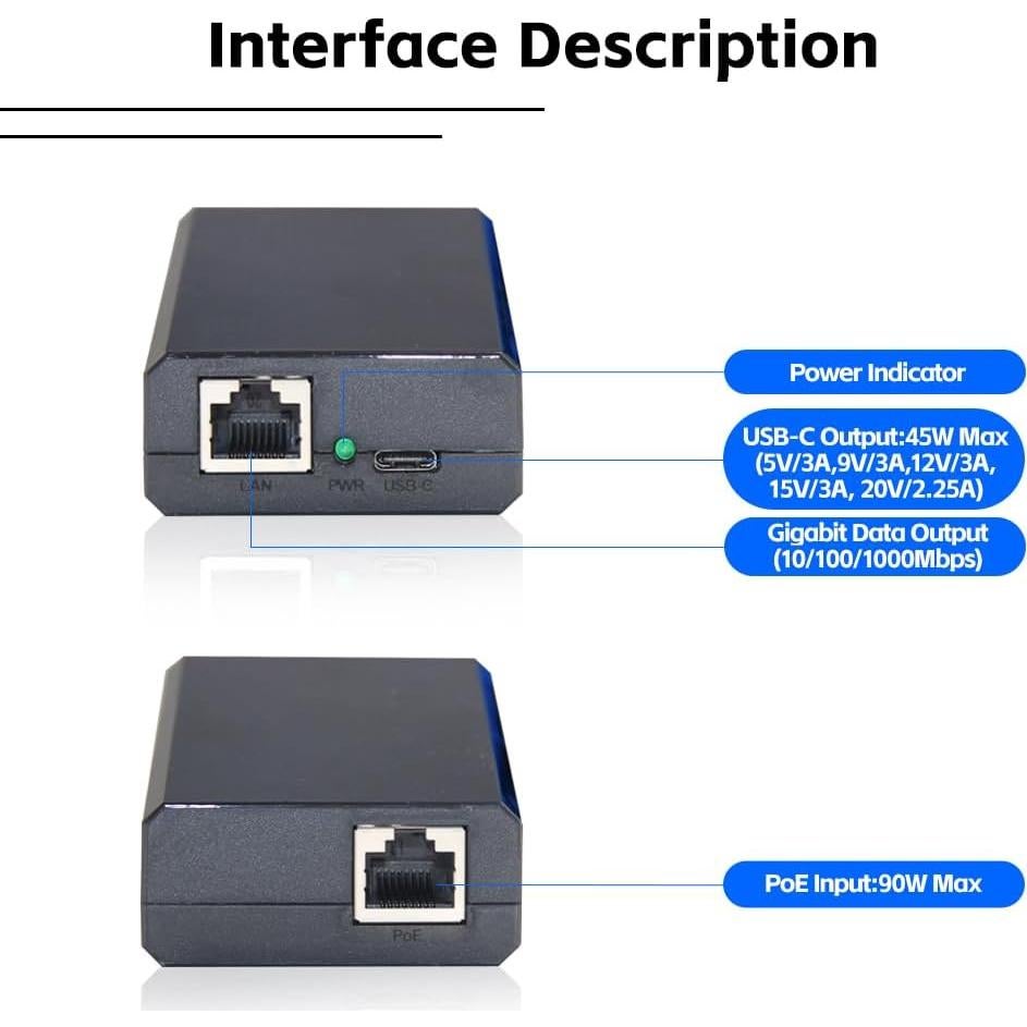 Adaptador de corriente PoE++ 60W USB-C Shenzhen PS60UC
