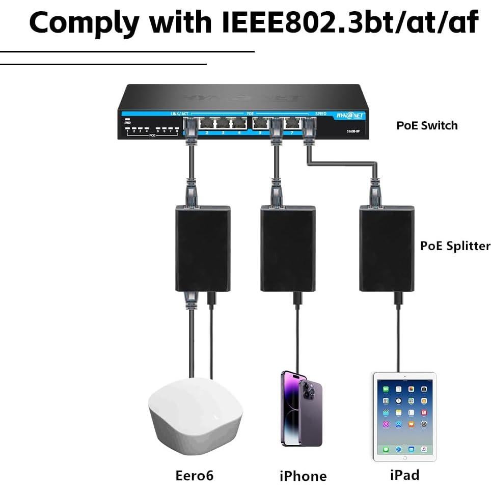 Adaptador de corriente PoE++ 60W USB-C Shenzhen PS60UC