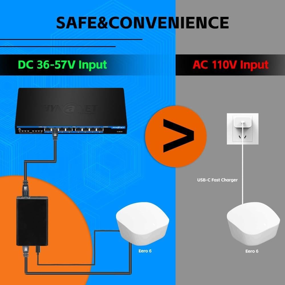 Adaptador de corriente PoE++ 60W USB-C Shenzhen PS60UC