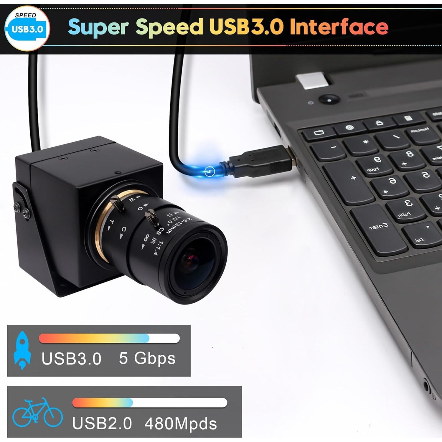 Cámara SVPRO 4K 60fps HDMI USB3.0 Lente 2.8-12mm