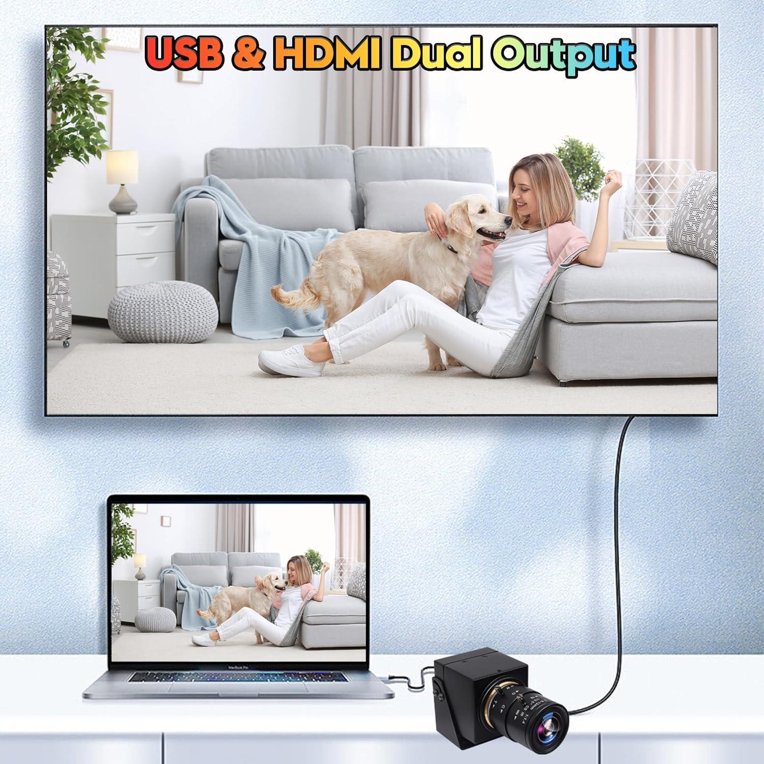 Cámara SVPRO 4K 60fps HDMI USB3.0 Lente 2.8-12mm