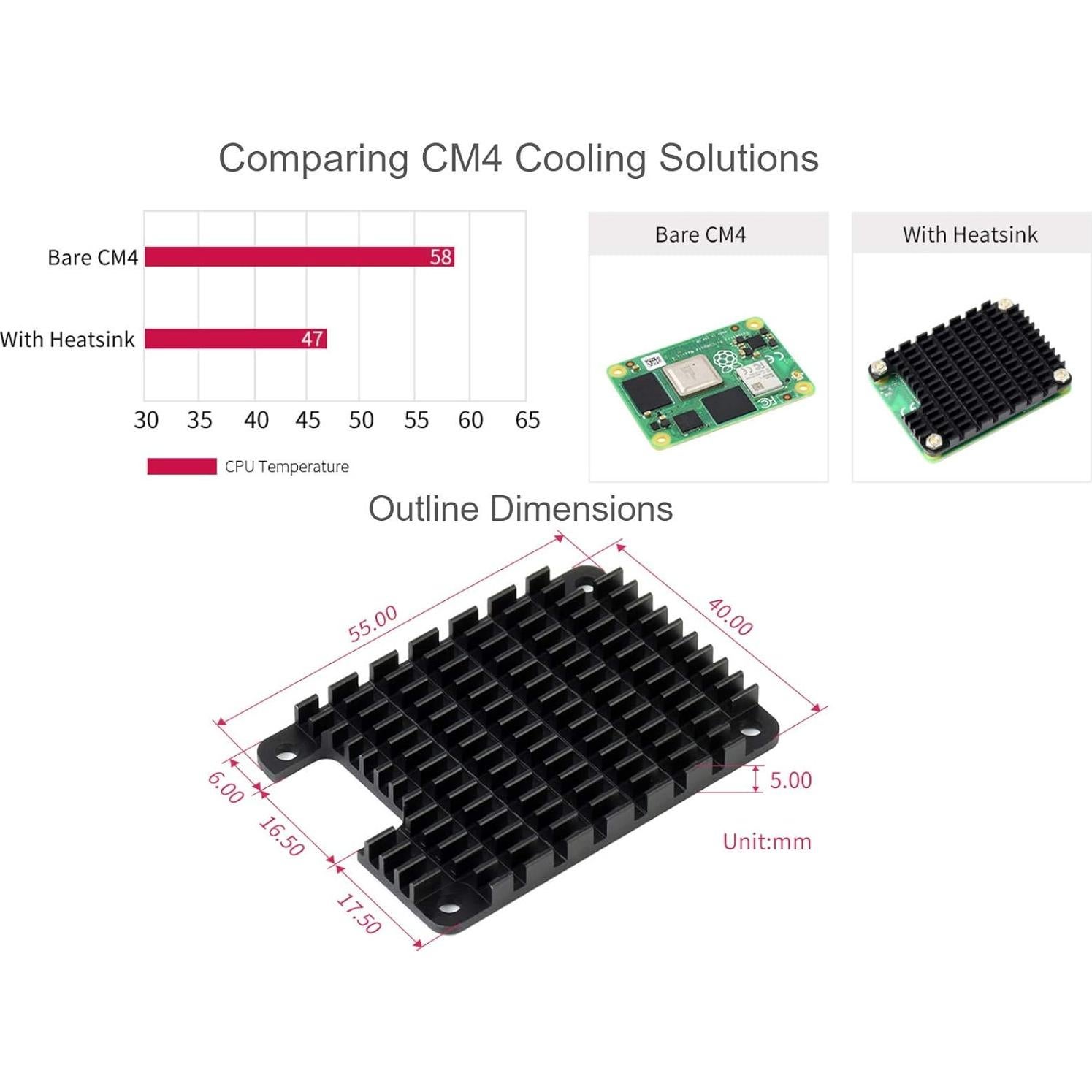Disipador de Calor Aluminio Waveshare para Raspberry Pi CM4