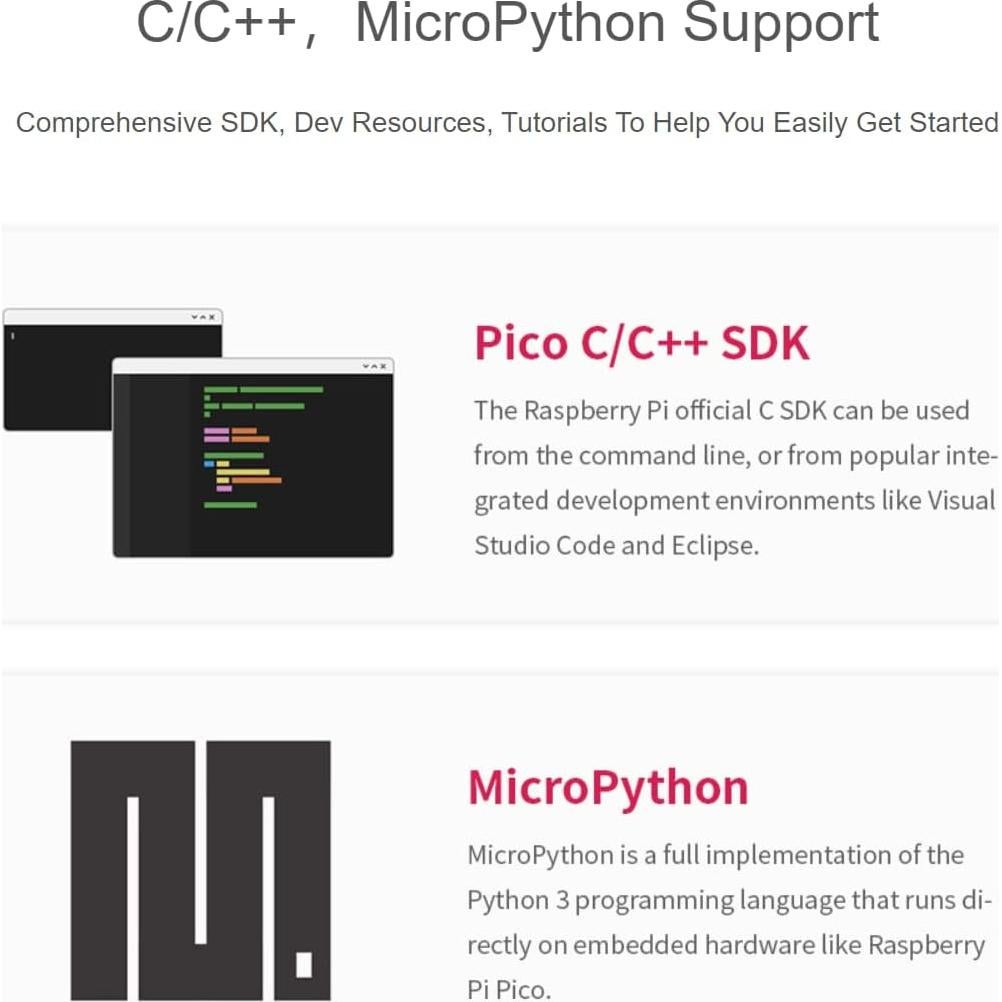 Placa mini MCU RP2040-Zero Waveshare USB-C 9g