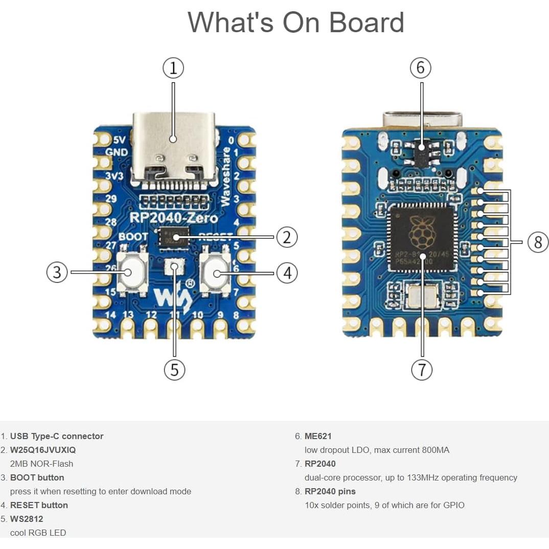 Placa mini MCU RP2040-Zero Waveshare USB-C 9g