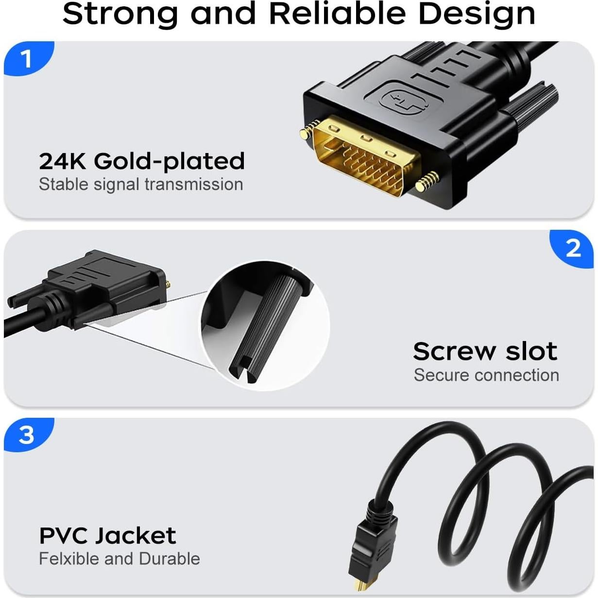 Cable Adaptador HDMI a DVI 1.83m QINGLER 1080P Bi-Direccional