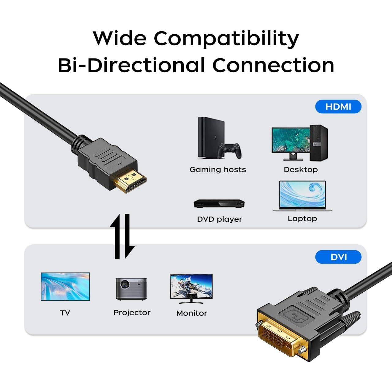Cable Adaptador HDMI a DVI 1.83m QINGLER 1080P Bi-Direccional