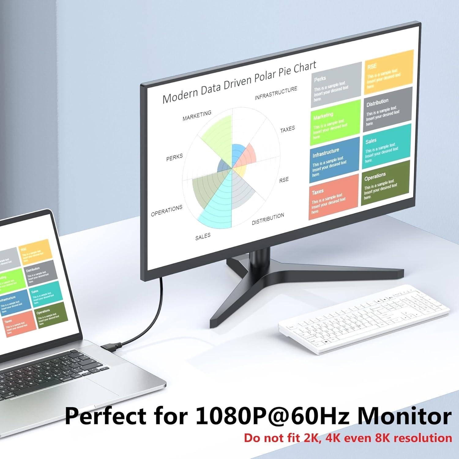 Cable HDMI a DVI 1.83m DteeDck Macho a Macho 10 Paquete
