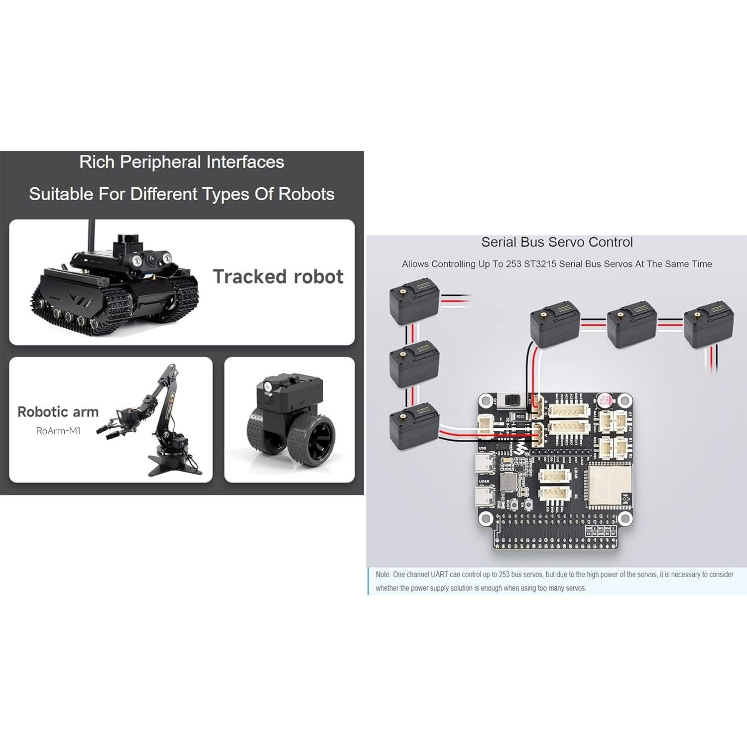Placa de Control Multifuncional Waveshare ESP32 para Robots