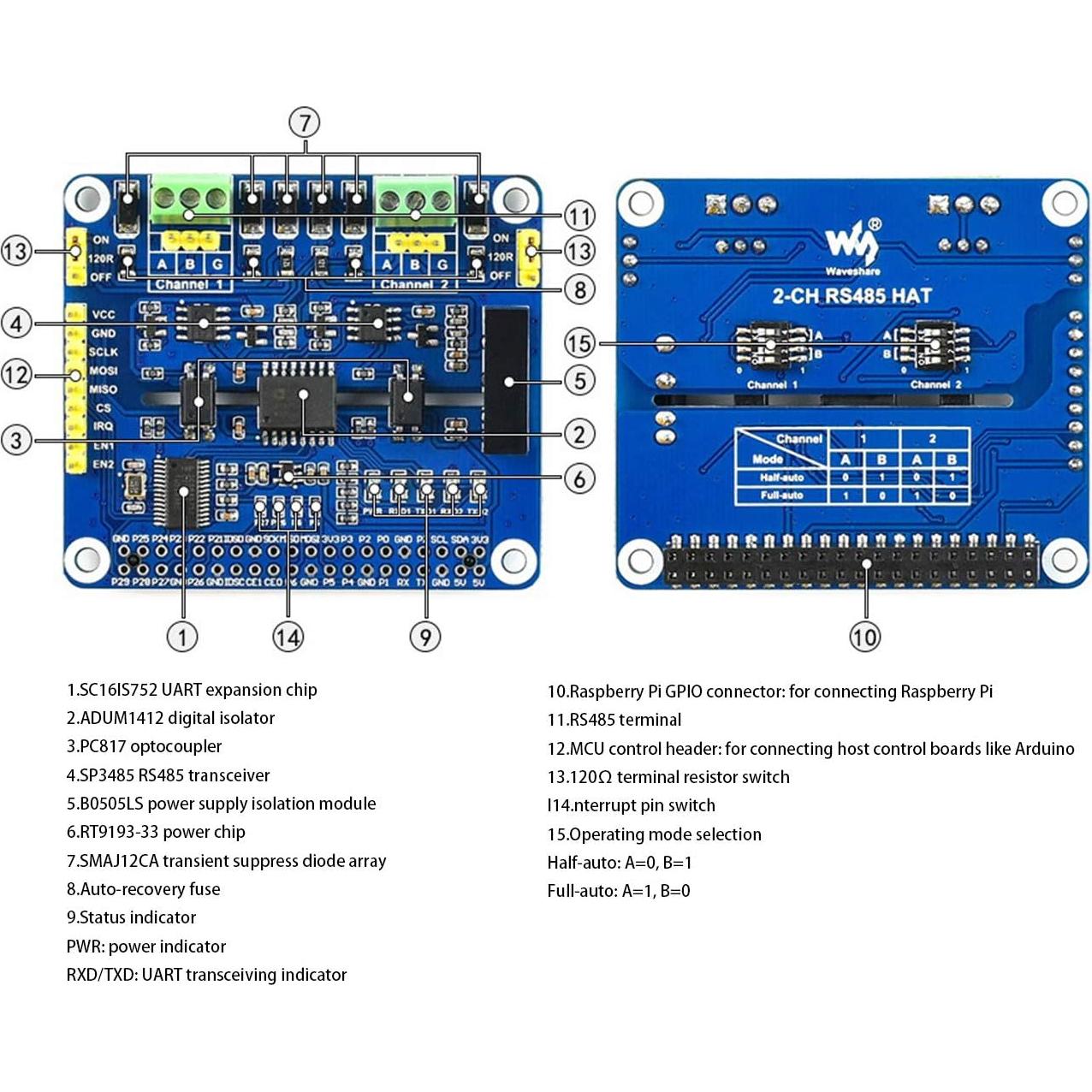 HAT de Expansión RS485 Aislado Waveshare 2 Canales SPI