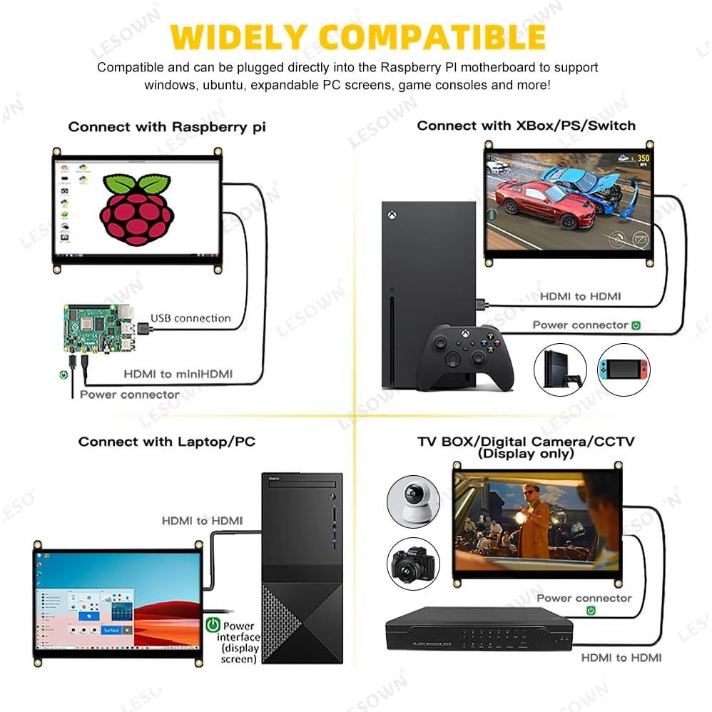 Monitor LCD Táctil 10.1" LESOWN 1024x600 HDMI para Raspberry Pi