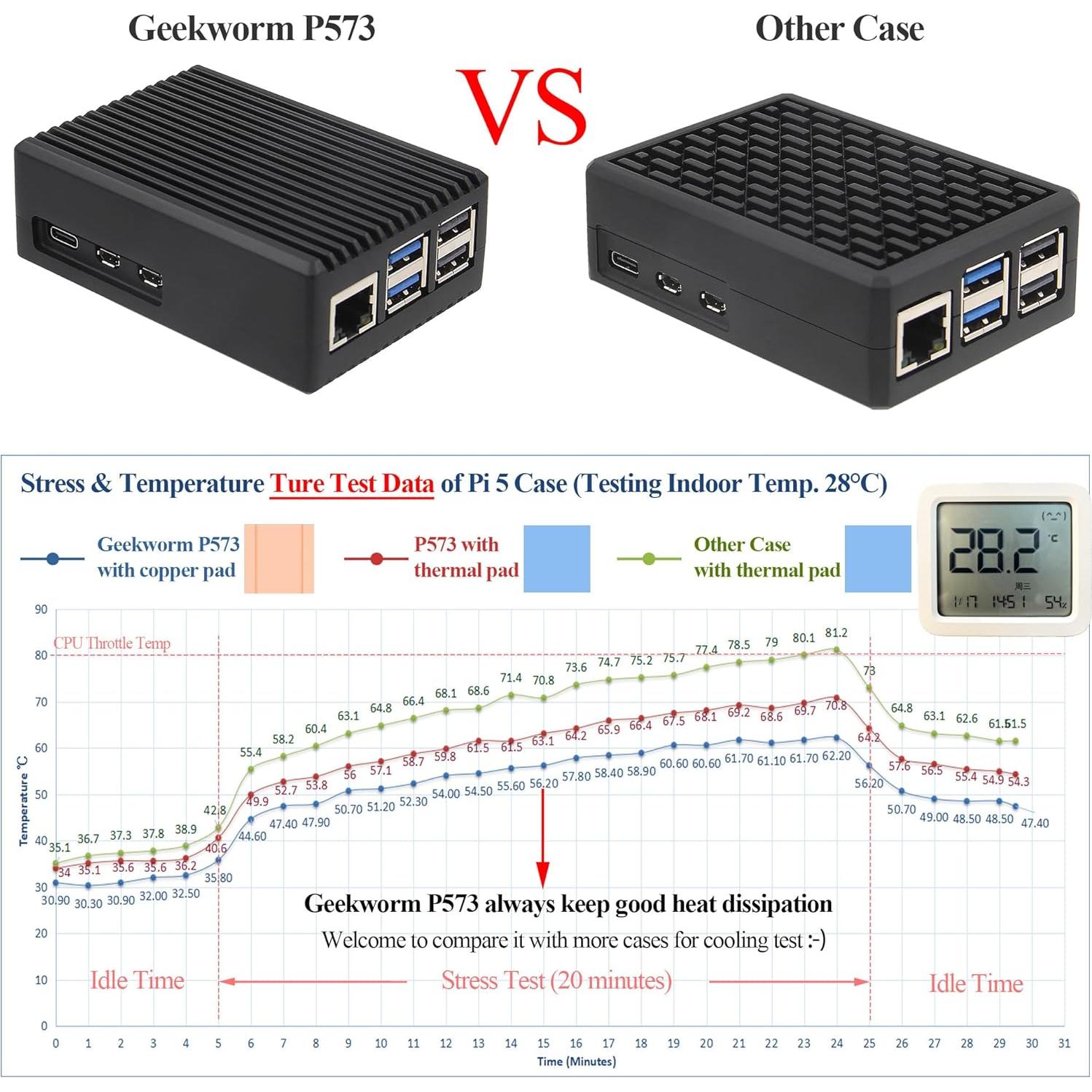 Caja Enfriamiento Pasivo Aluminio Geekworm P573 para Raspberry Pi 5