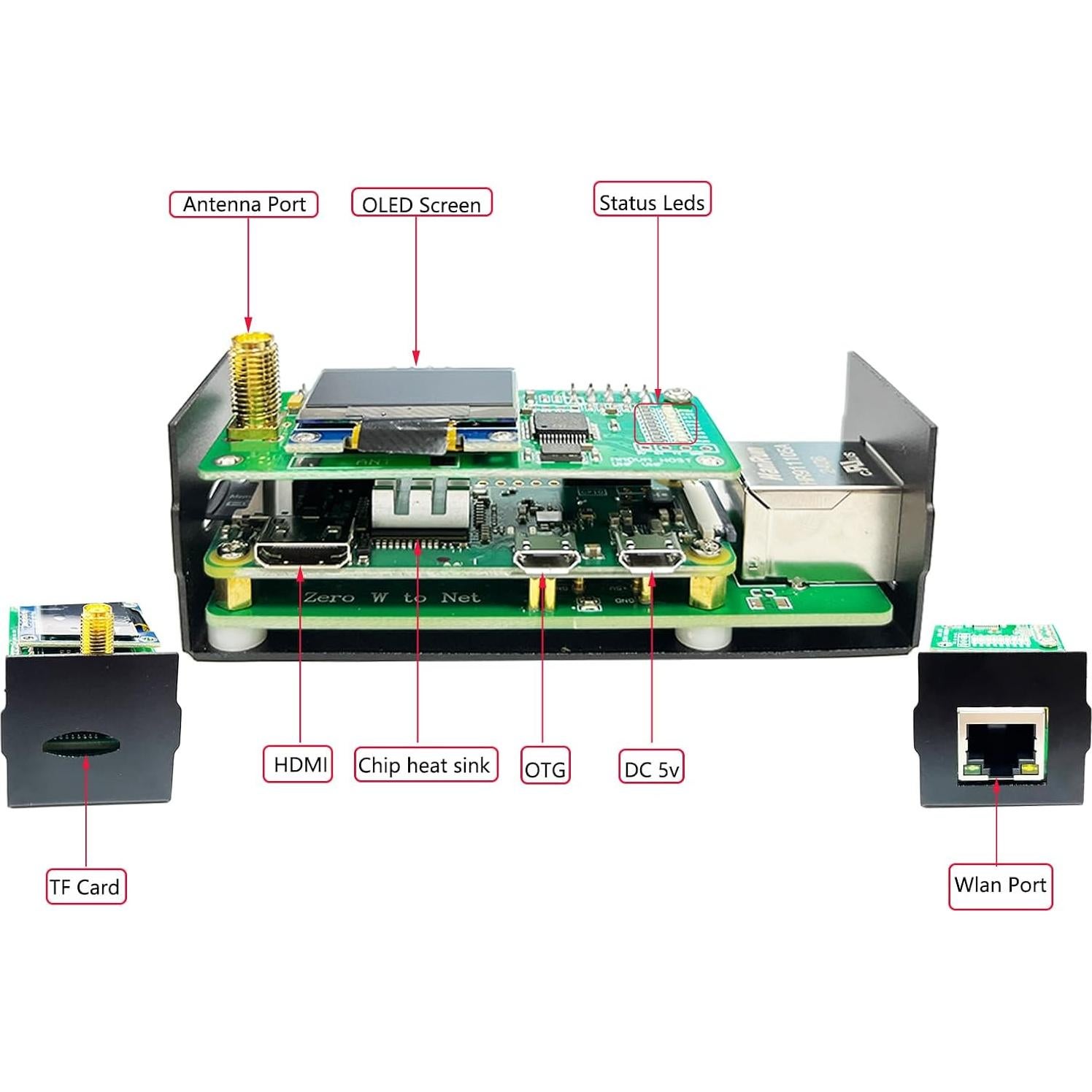 Hotspot MMDVM IWatson MM100 con Ethernet y Raspberry Pi Zero W