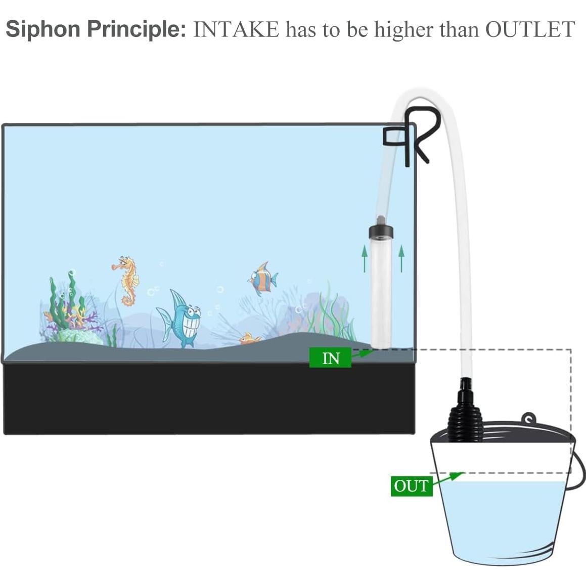 Limpiador de Sifón de Acuario Laifoo 1.52m para Tanques