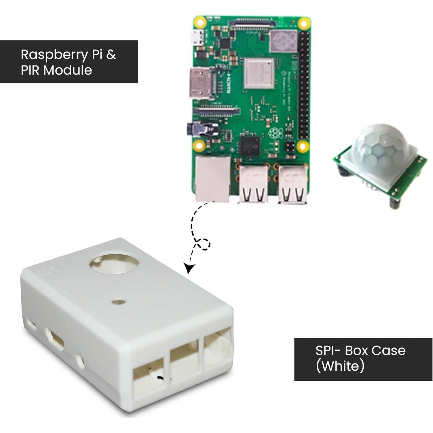 Caja protectora blanca SB Components para Raspberry Pi 2