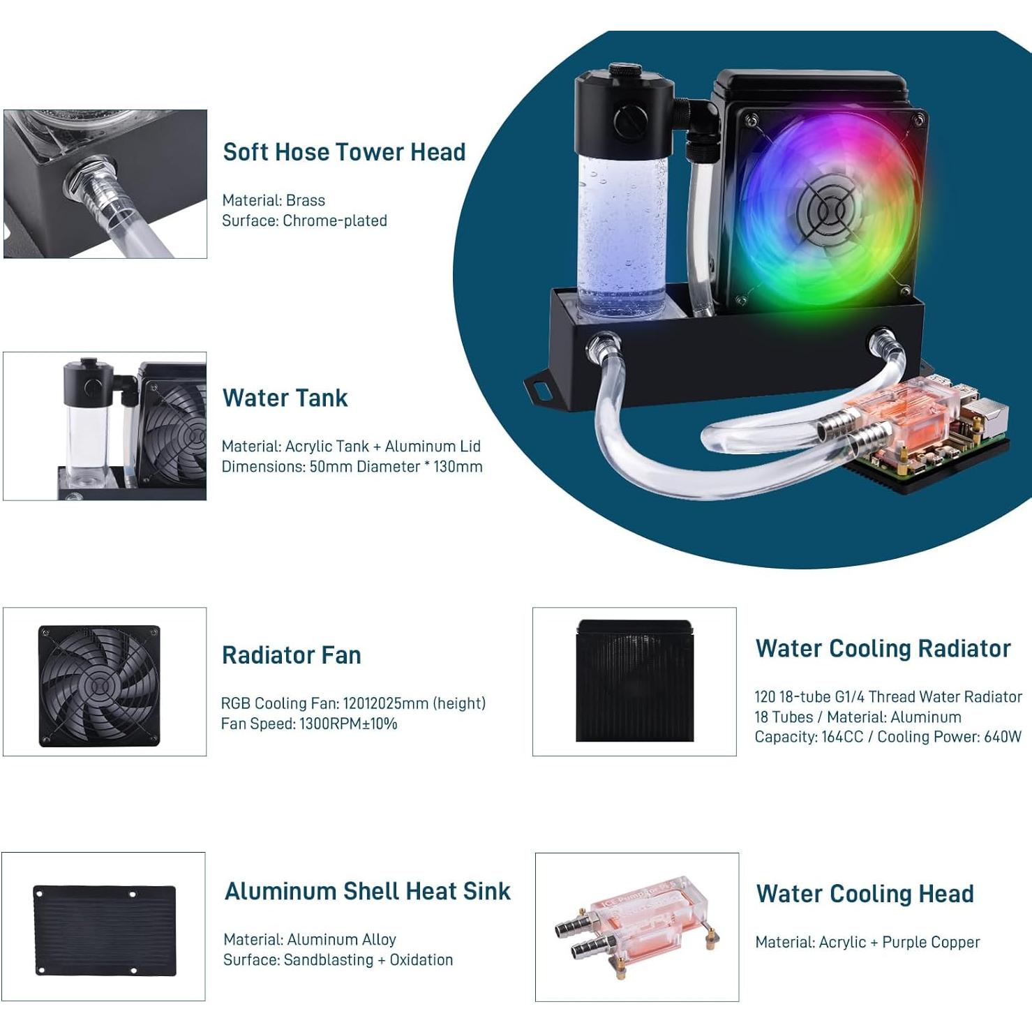 Kit de Refrigeración por Agua GeeekPi para Raspberry Pi 5