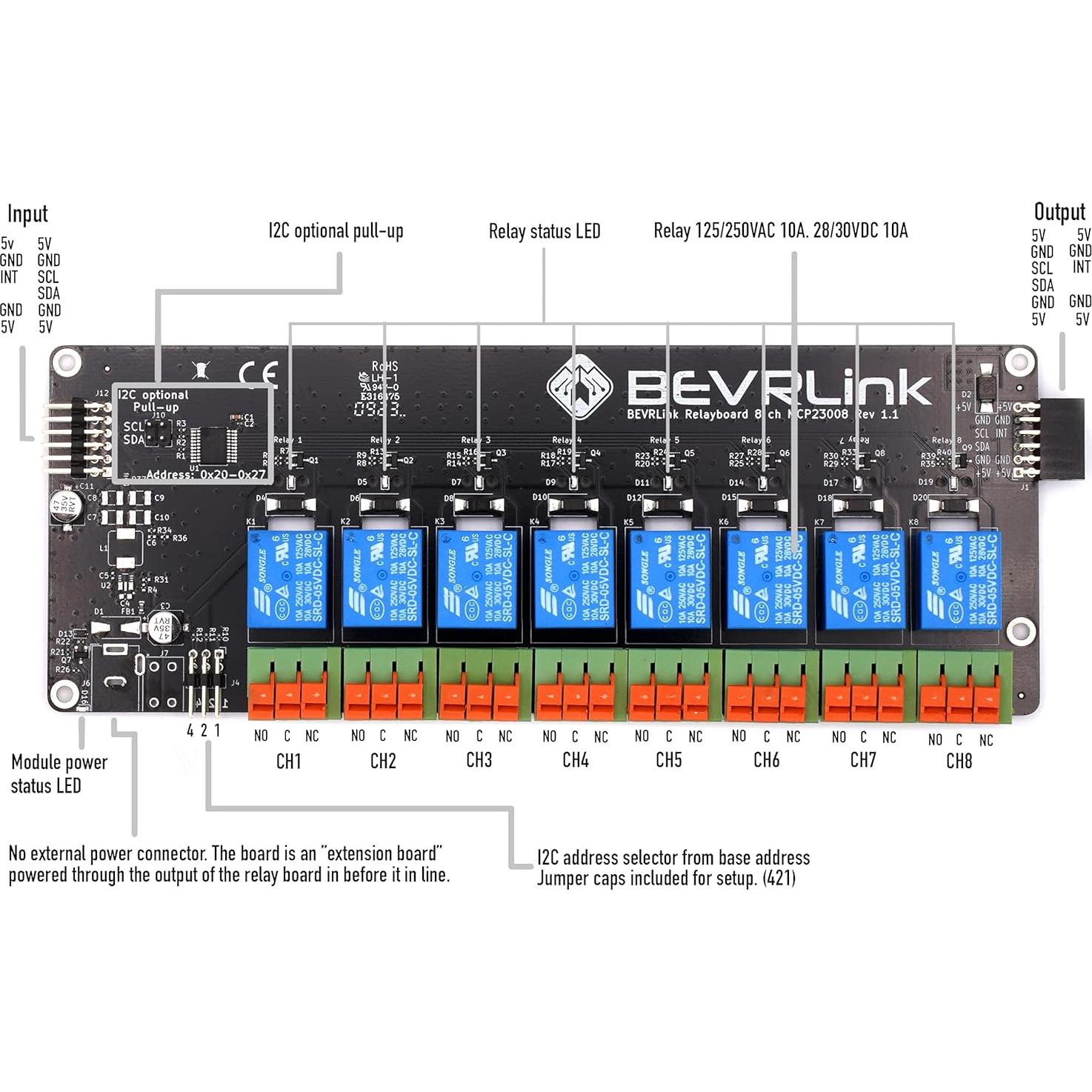 Expansión de Relé 8 Canales BEVRLink para Raspberry Pi