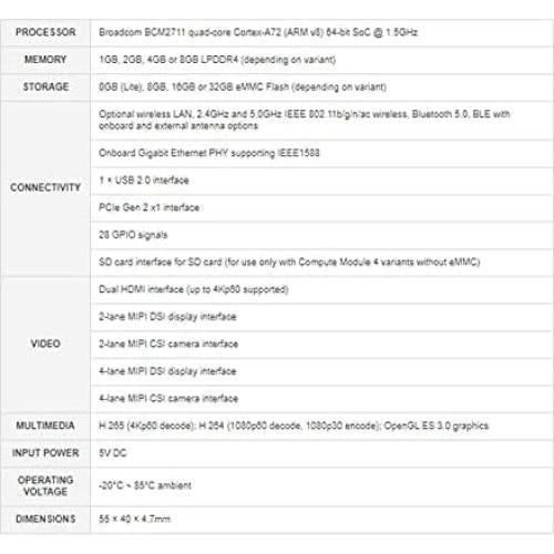Módulo de Computación Raspberry Pi 4 2GB RAM 16GB eMMC Wi-Fi Bluetooth