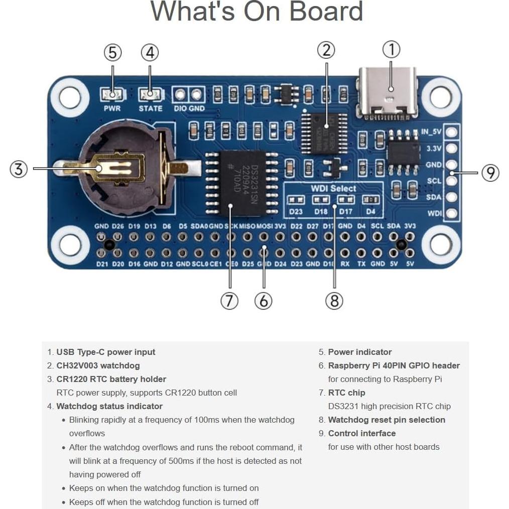 RTC WatchDog HAT Waveshare para Raspberry Pi y Jetson Nano