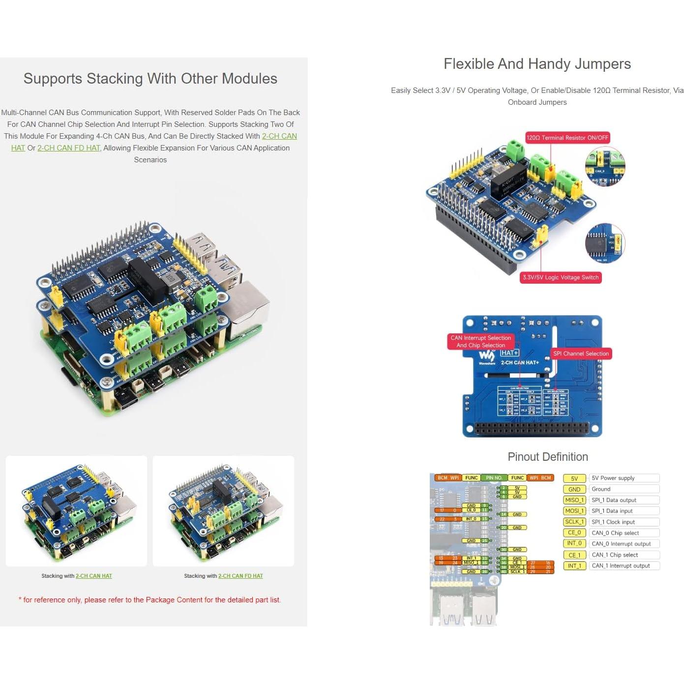 HAT de Expansión CAN Aislado 2 Canales Waveshare para Raspberry Pi
