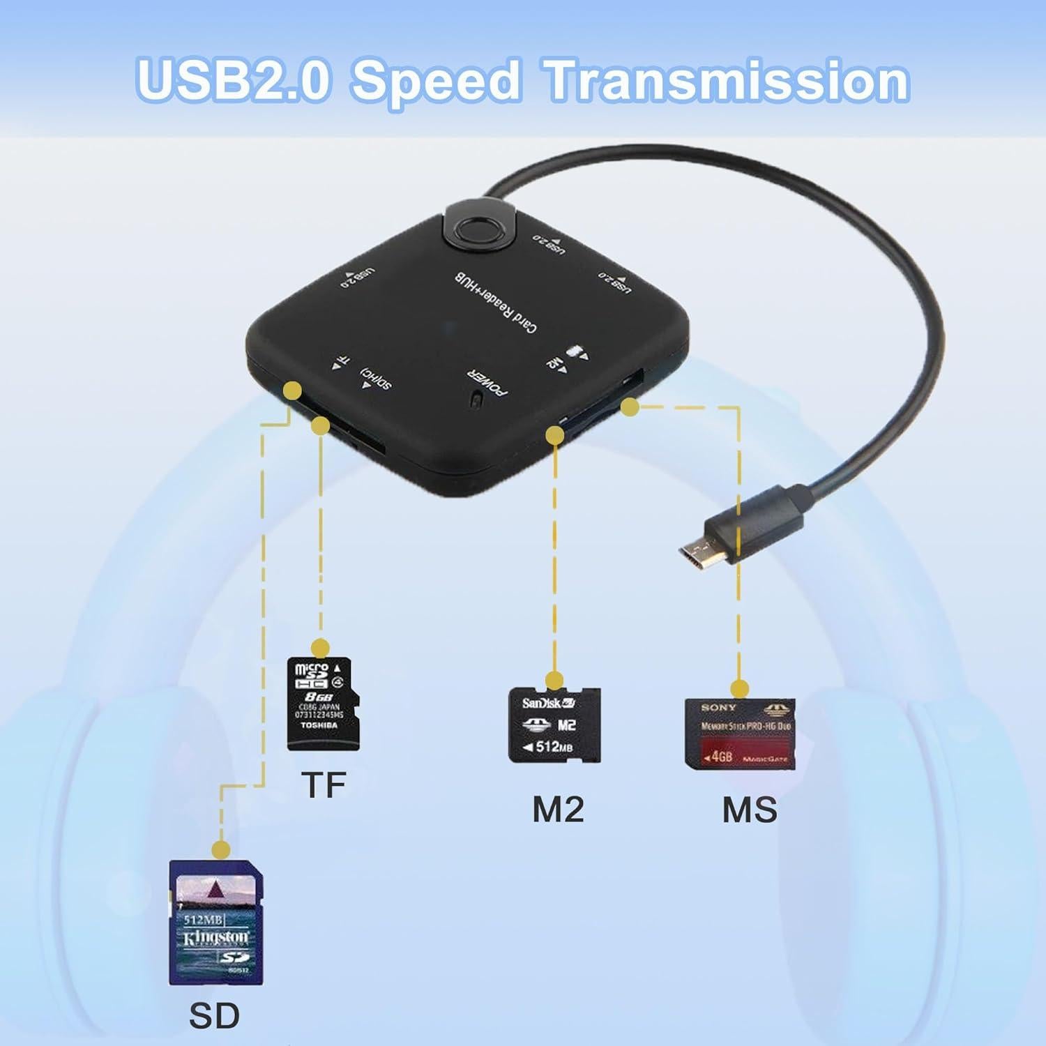 Hub USB OTG Micro USB 8 Puertos Luskinno con Lector de Tarjetas