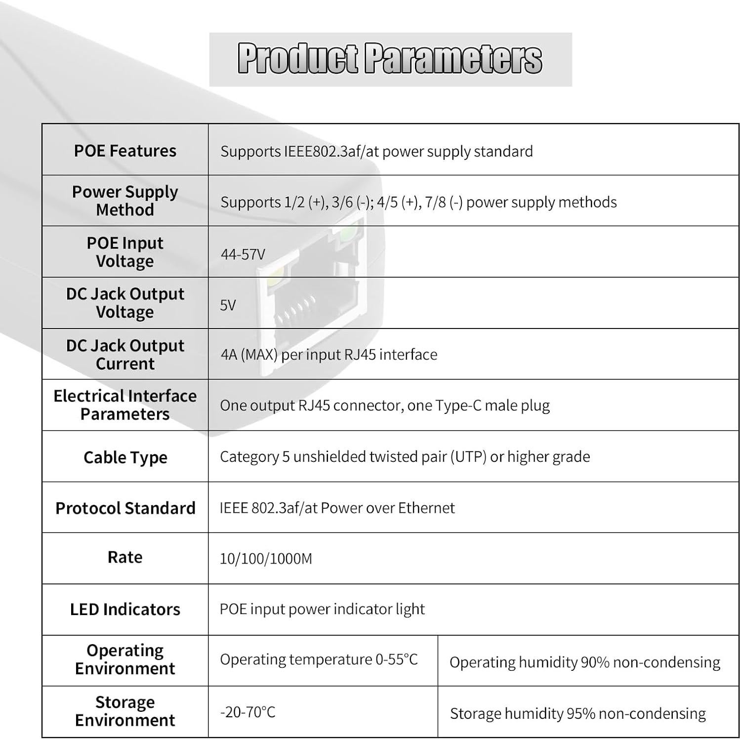 Divisor PoE Gigabit 5V 4A Tipo-C FPVERA para Raspberry Pi 5